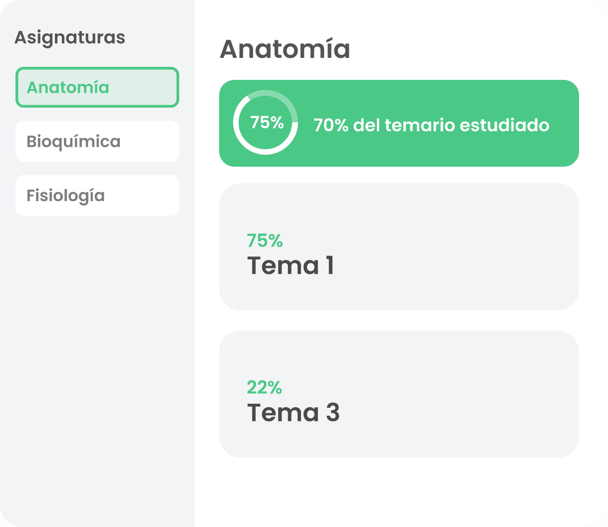 Una aplicación web con todo lo que necesitas
